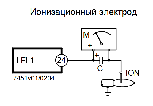 Цоколь автомата горения siemens lfl